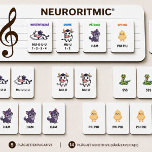 PORTATIV INTERACTIV NEURORITMIC® 3–6 ani