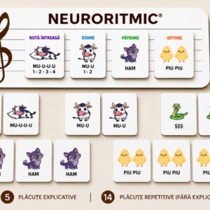PORTATIV INTERACTIV NEURORITMIC® 3–6 ani
